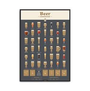 Poster za struganje Luckies of London Beer Connoisseur Poster